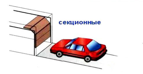 секционные ворота для гаража в СПб